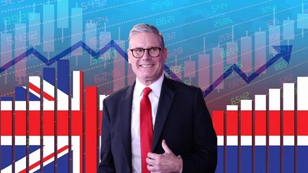 ΟΙΚΟΝΟΜΙΑ ΒΡΕΤΑΝΙΑΣ