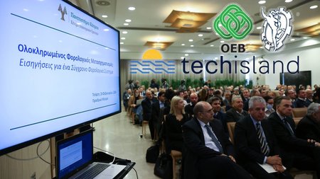 ΟΕΒ ΚΕΒΕ TECHISLAND