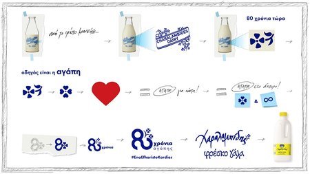 ΧΑΡΑΛΑΜΠΙΔΗΣ-ΚΡΙΣΤΗΣ