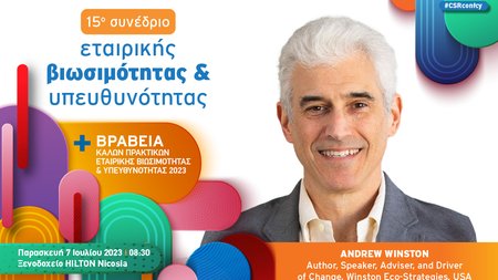 INB BANNER 15th CSR Andrew Winston