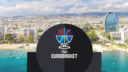 EUROBASKET 2025