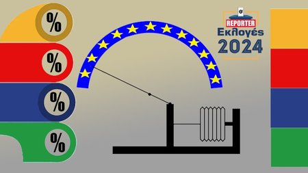 αναβρασμος