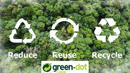 ΑΝΑΚΥΚΛΩΣΗ