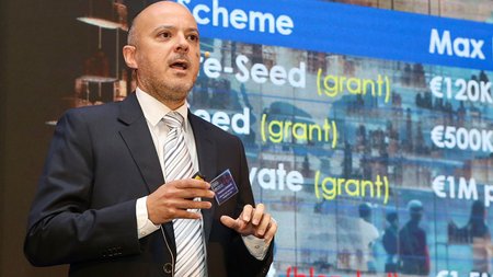 Theodoros Loucaides RIF