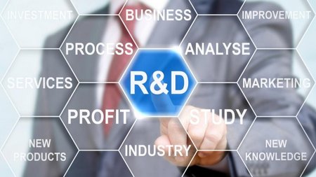 ΕΡΕΥΝΑ ΚΑΙ ΑΝΑΠΤΥΞΗ