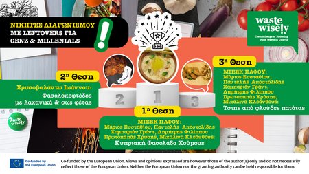 BANNER 1000x560 COMPETITIONS WINNER CAP