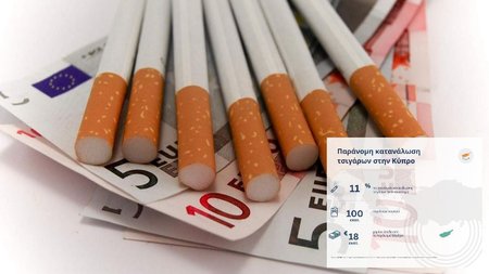 ΠΑΡΑΝΟΜΑ ΤΣΙΓΑΡΑ-ΕΚΘΕΣΗ