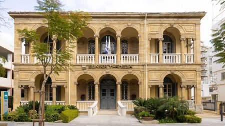 ΕΘΝΙΚΗ ΤΡΑΠΕΖΑ ΕΛΛΑΔΟΣ ΚΥΠΡΟΥ