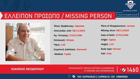 ΙΩΑΝΝΗΣ-ΘΕΟΔΟΥΛΟΥ-1170x720