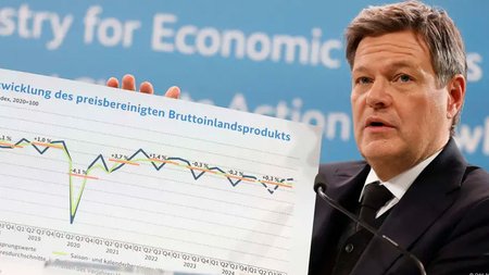 ΓΕΡΜΑΝΟΣ-ΥΠΟΙΚ